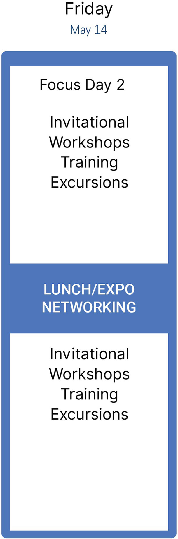 Friday agenda