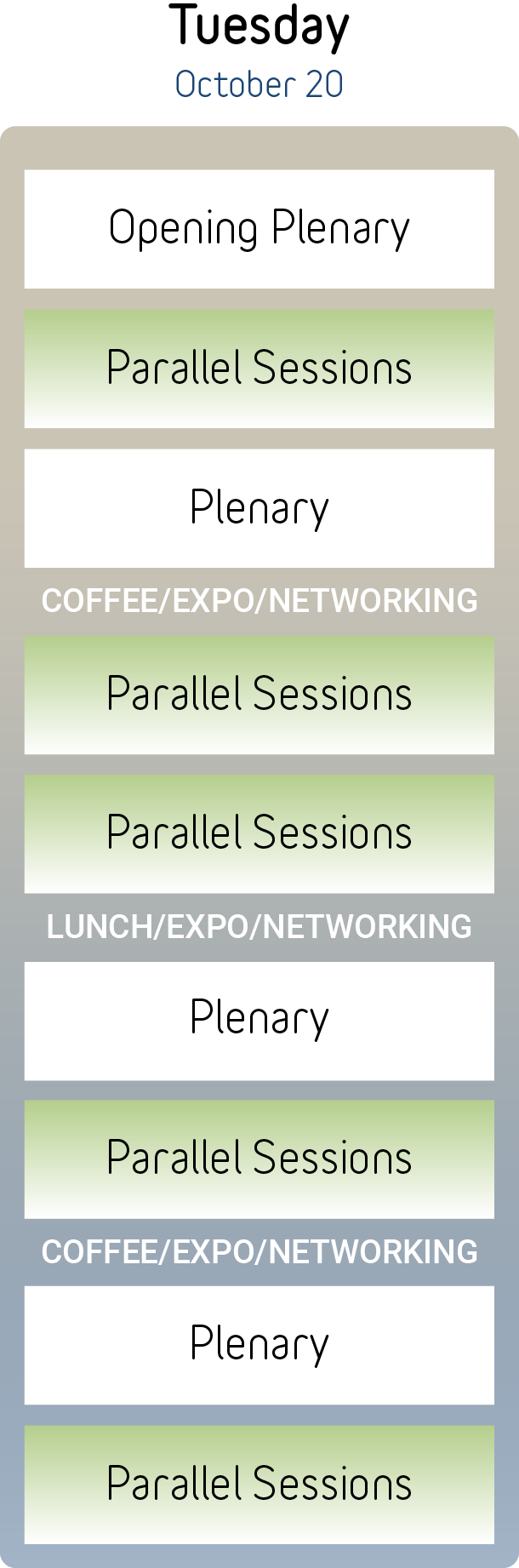 Tuesday agenda