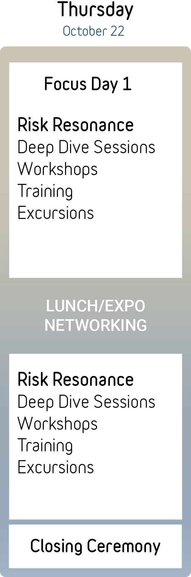 Thursday agenda